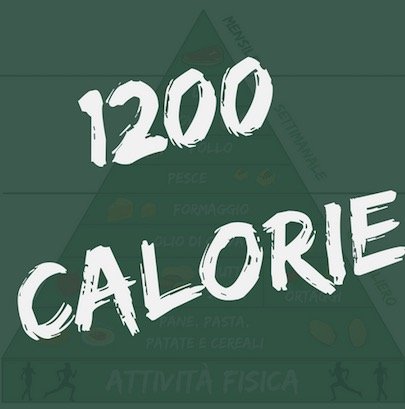dieta mediterranea menu settimanale da 1200 calorie